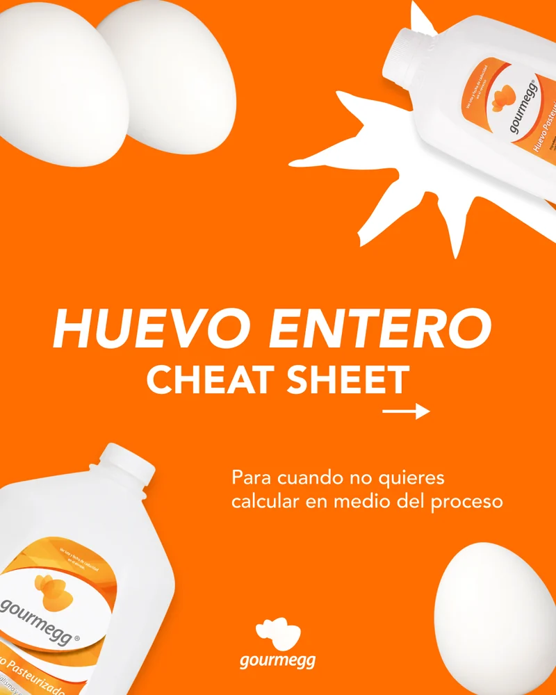 Huevo entero cheat sheet: para cuando no quieres calcular en medio del proceso